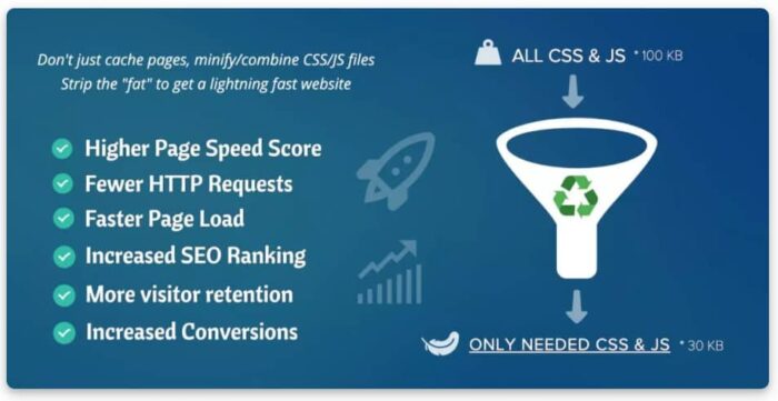 SUMO WooCommerce Donations v3.9.0 – Пожертвования через woocommerce